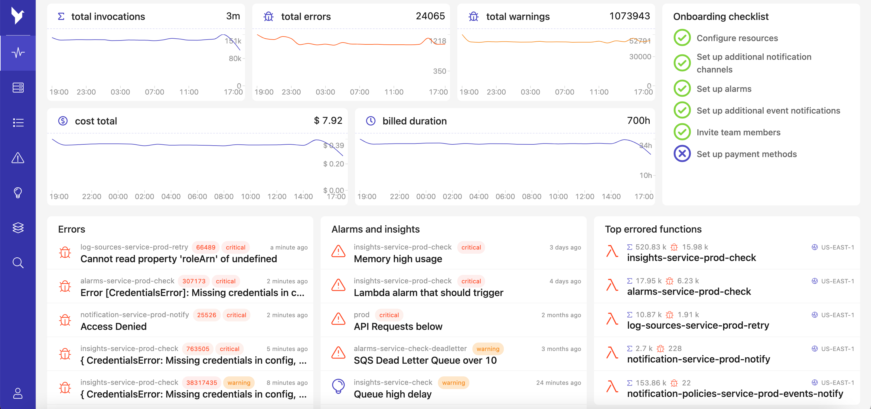 Dashbird main dashboard new