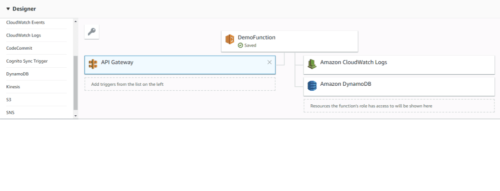 Complete AWS Lambda Handbook For Beginners | Dashbird