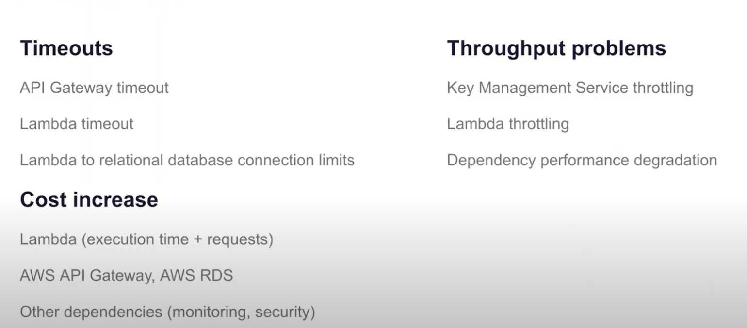 Solving the Challenges of Serverless at Scale - Dashbird