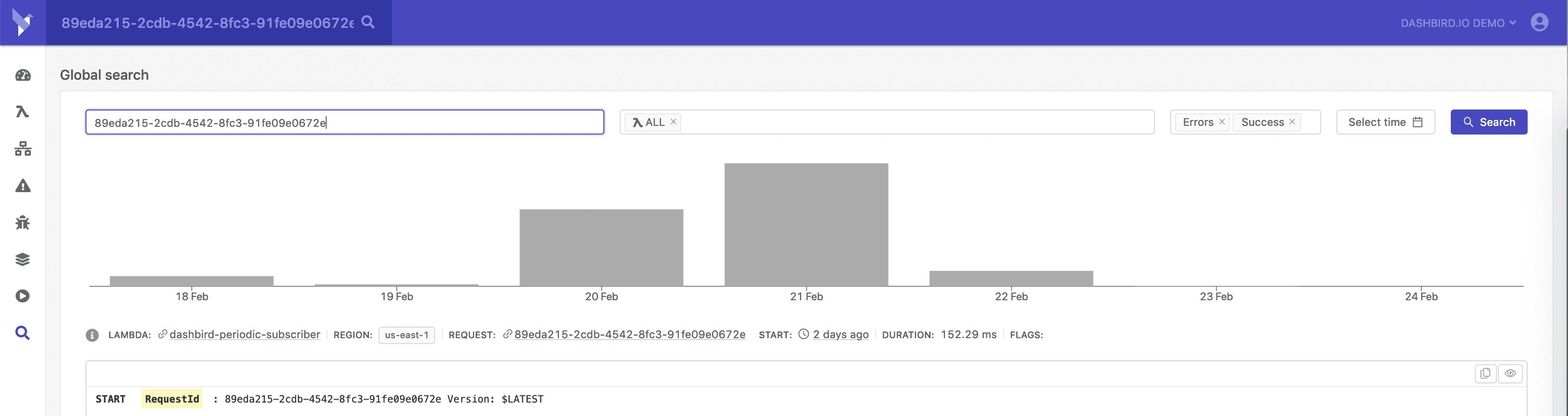 graphs update