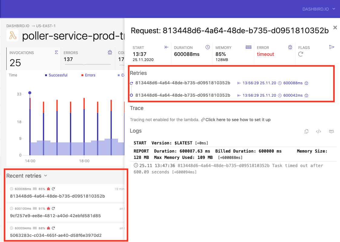 AWS Well-Architected Framework: Reliability Pillar - Dashbird