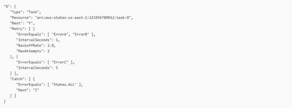 AWS Step Functions: Complex retry scenario