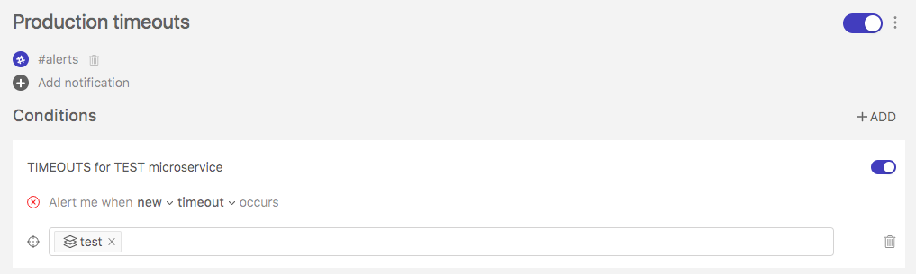 monitor timeout failures in a given Lambda functions