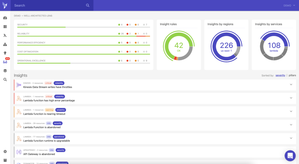 well architected insights lens