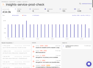 Lambda Inventory