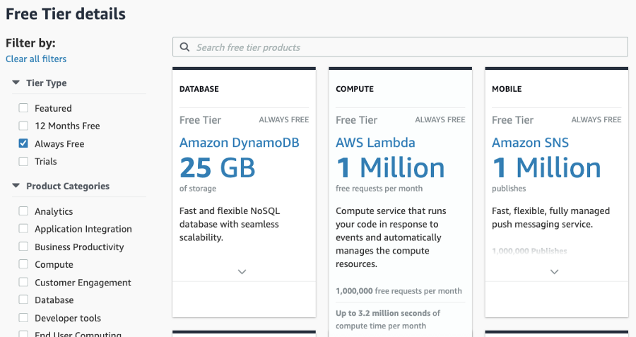 AWS always-free tier pricing table