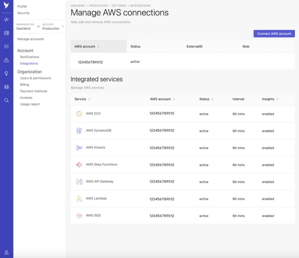 enable resource monitoring