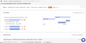 Lambda Task Timed Out After X Seconds - Dashbird