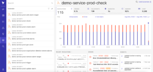 AWS Lambda Cost Calculator - Dashbird