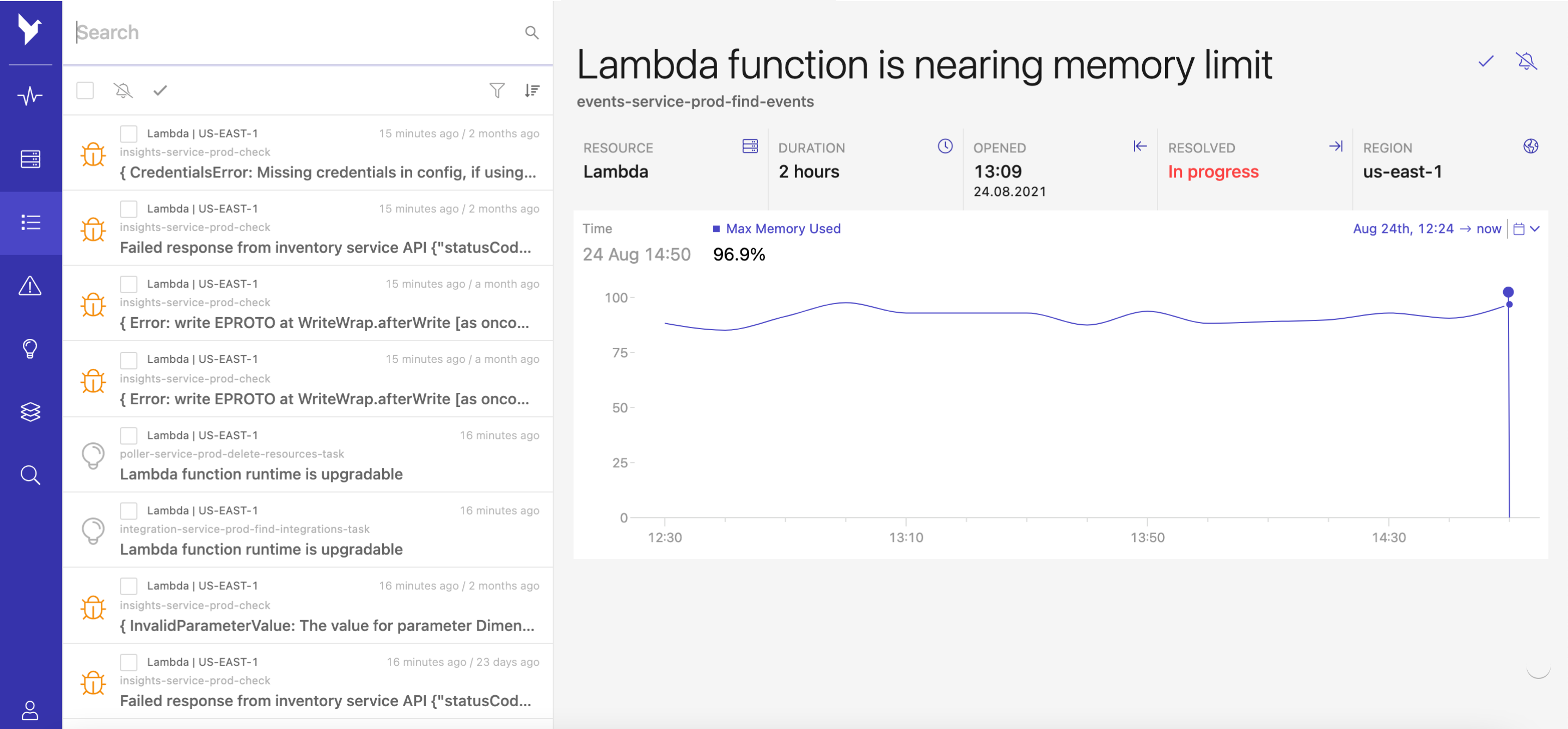 lambda issues notifications