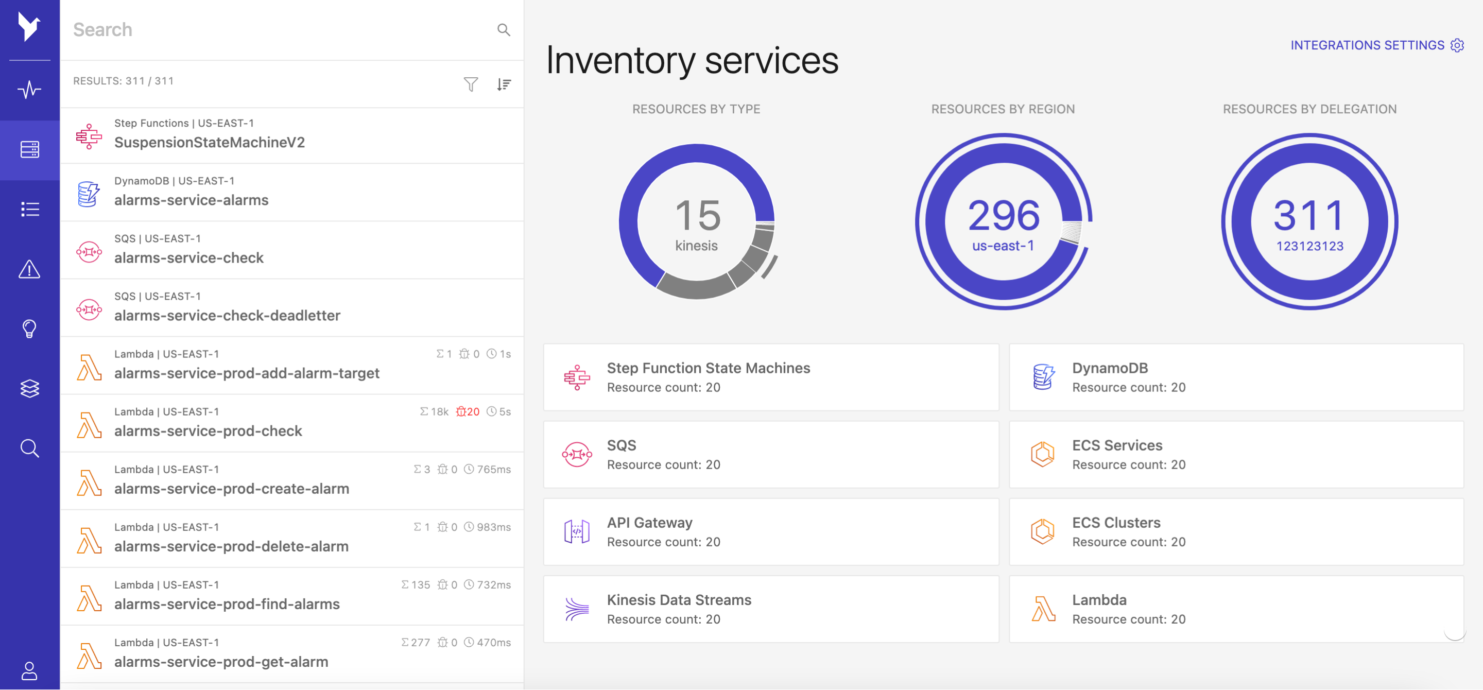 inventory new