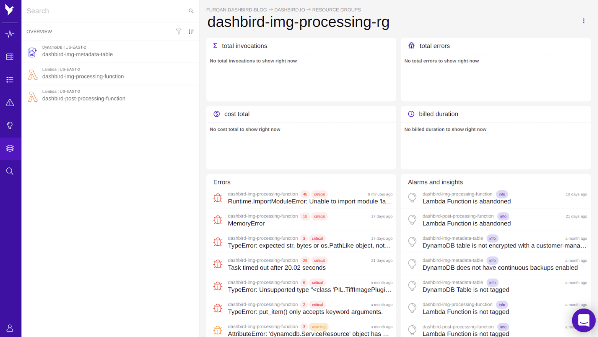 Resource Groups Detailed View